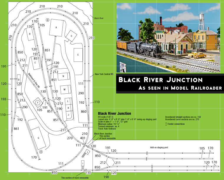 HO Scale Atlas Track